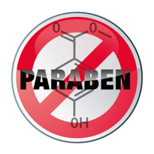 The Myth of Parabens